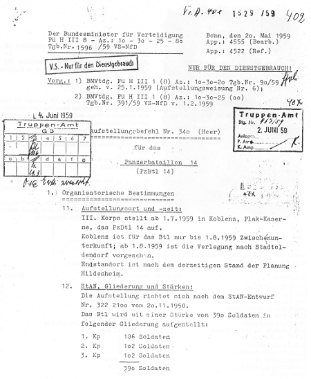 Aufstellungsbefehl für das PzBtl 14